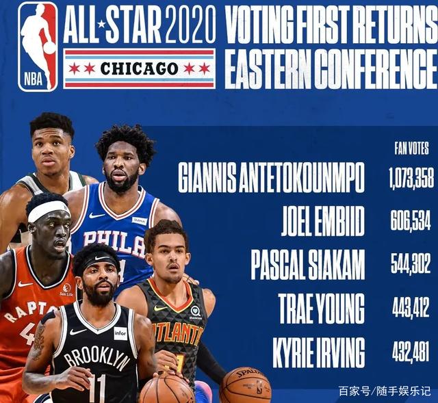 出了不俗的 出了不俗的