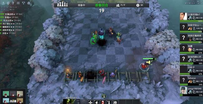 东欧的几支 东欧的几支