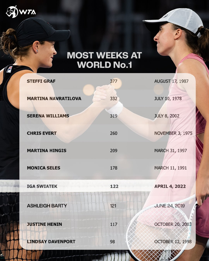 越来越多的 越来越多的