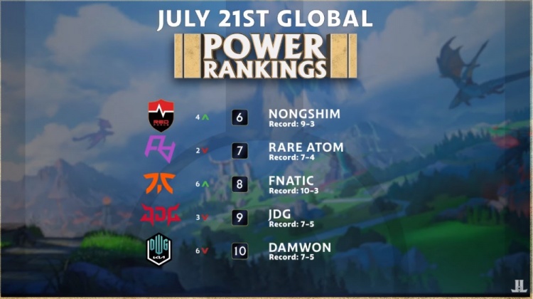 常见的不是 常见的不是